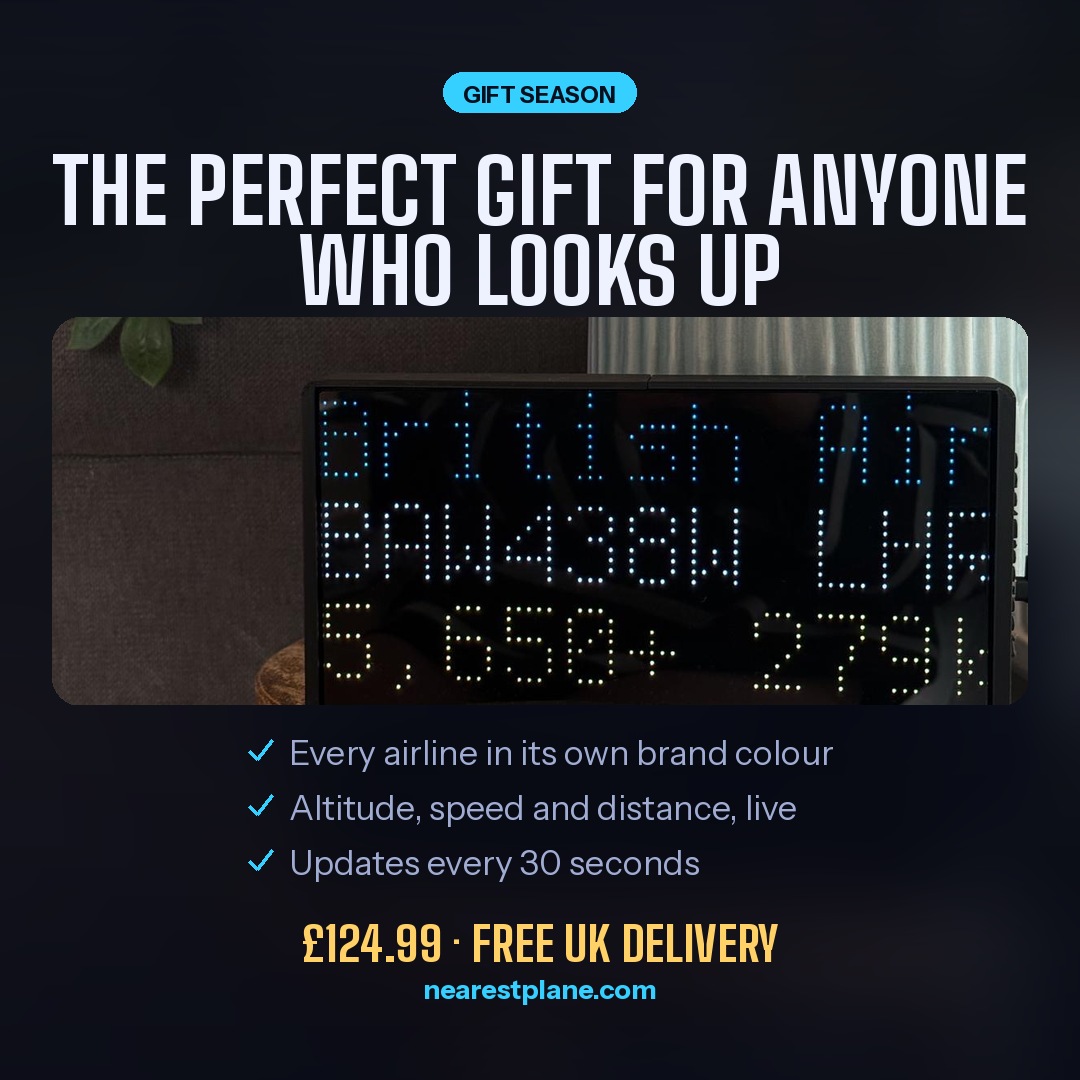 The perfect gift for anyone who looks up