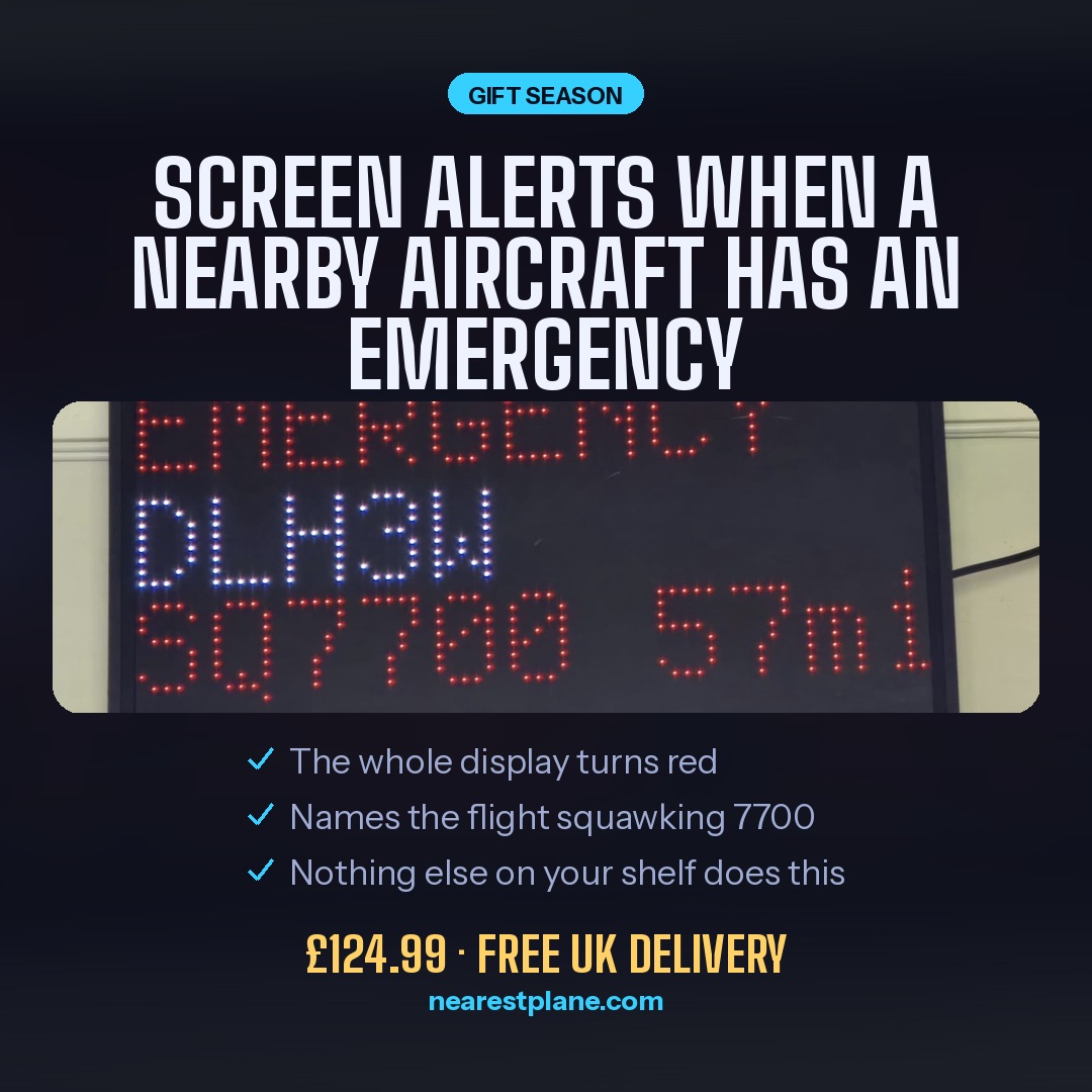 Screen alerts when a nearby aircraft has an emergency
