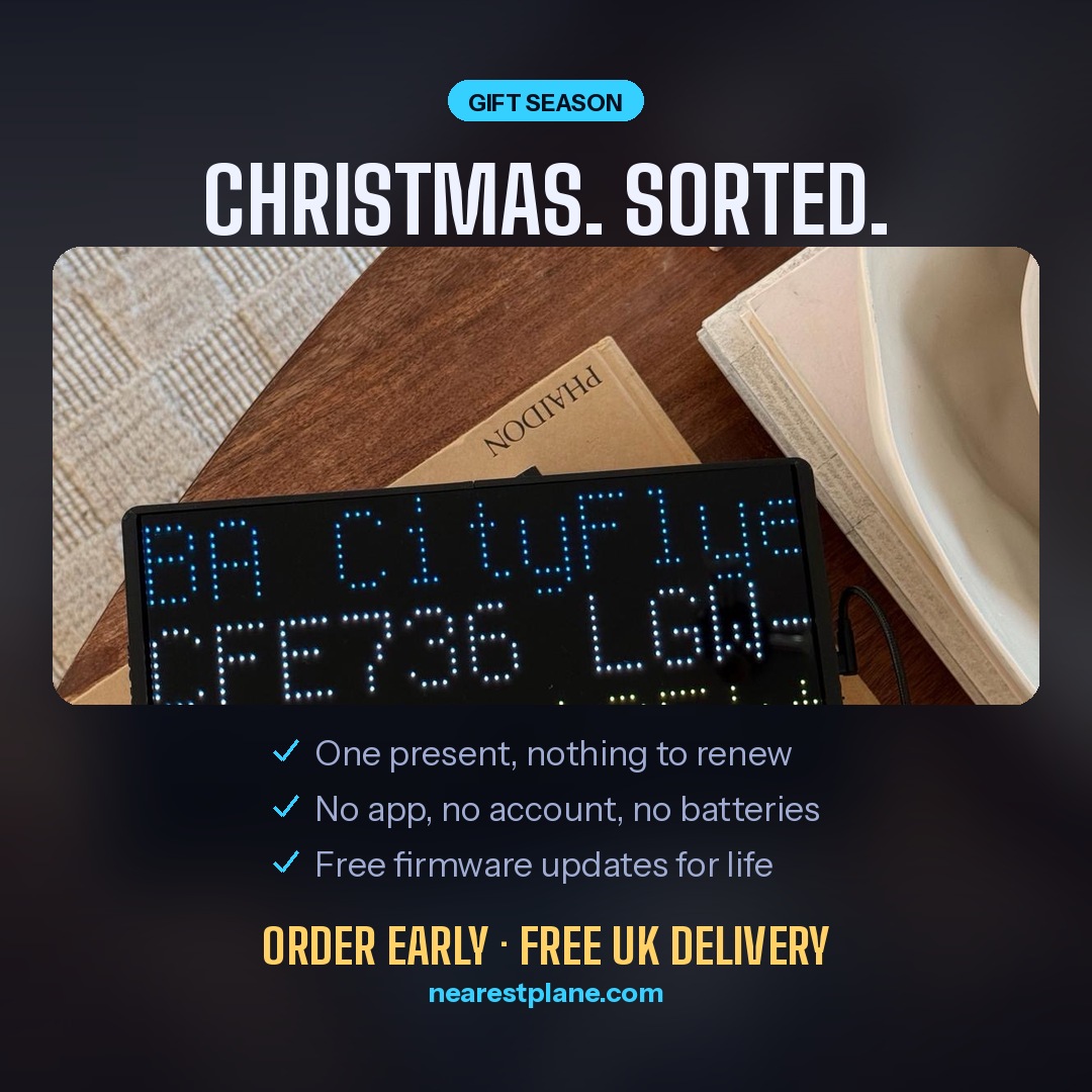 Christmas. Sorted.