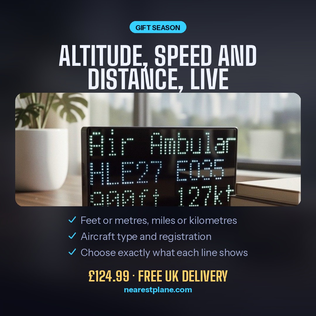 Altitude, speed and distance, live